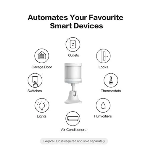 Aqara Door and Window Sensor