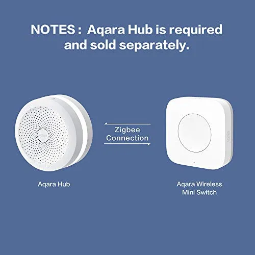 Aqara Door and Window Sensor