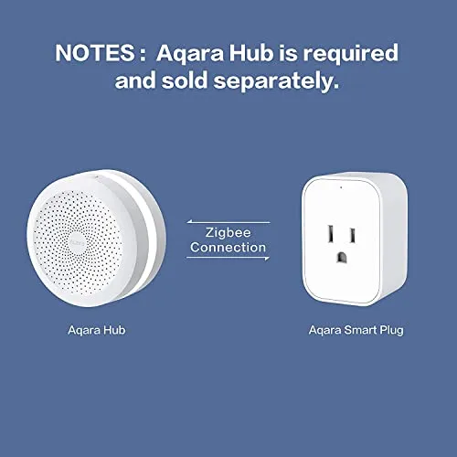 Aqara Door and Window Sensor