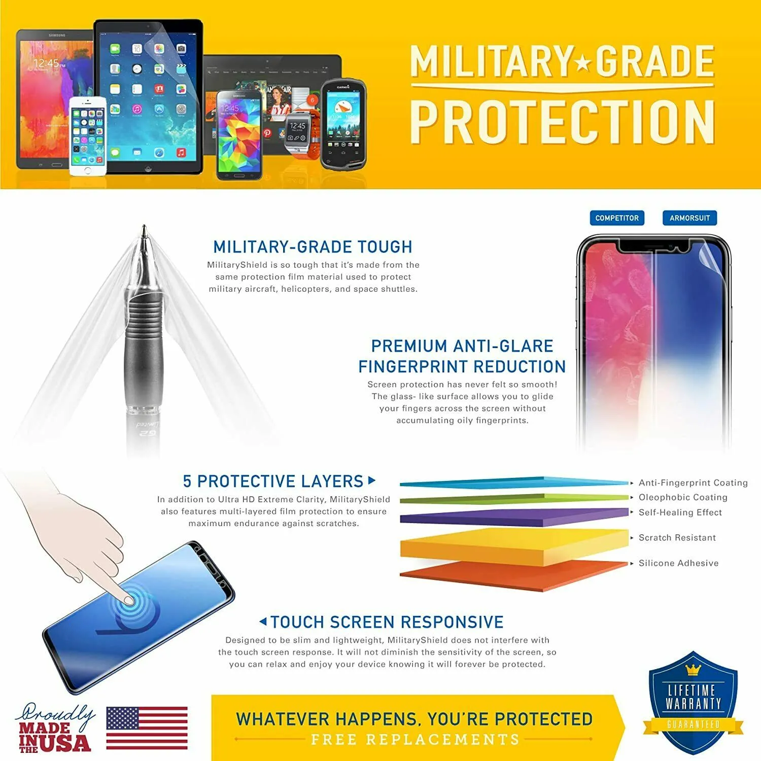 ArmorSuit [2 2 Pack] Dry-Militaryshield for Samsung Galaxy S22 Ultra Screen Protector (Not Glass)   Camera Lens Tempered Glass Protector Case Friendly Dry Installation