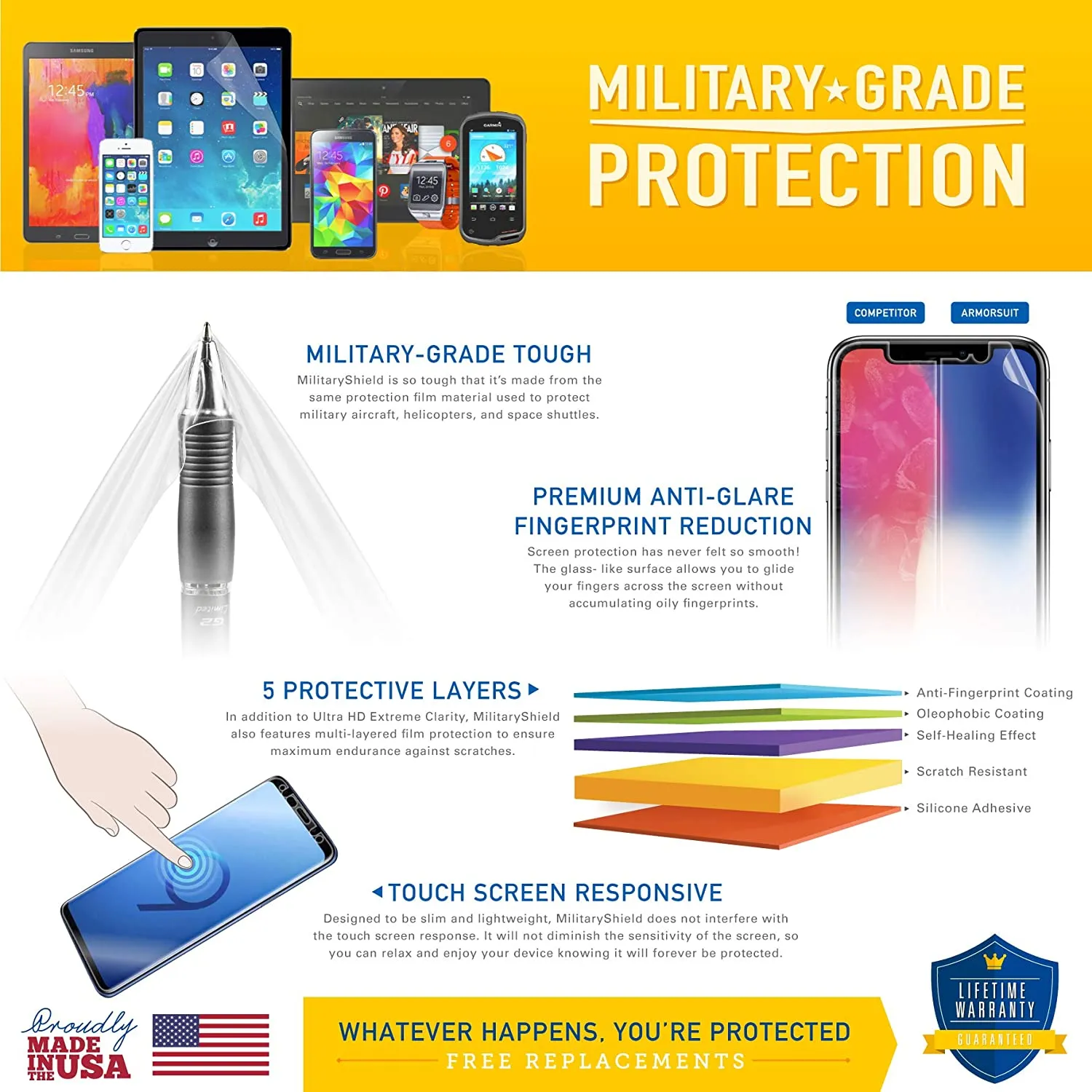 ArmorSuit MilitaryShield Full Body Skin Film   Screen Protector Designed for Samsung Galaxy Z Fold 4 5G - Anti-Bubble HD Clear Film