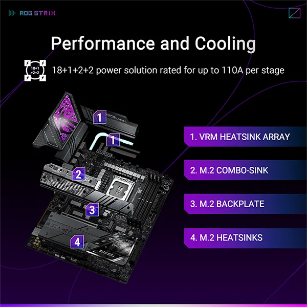 ASUS ROG STRIX Z890-E GAMING WIFI DDR5,LGA 1851 ATX Motherboard