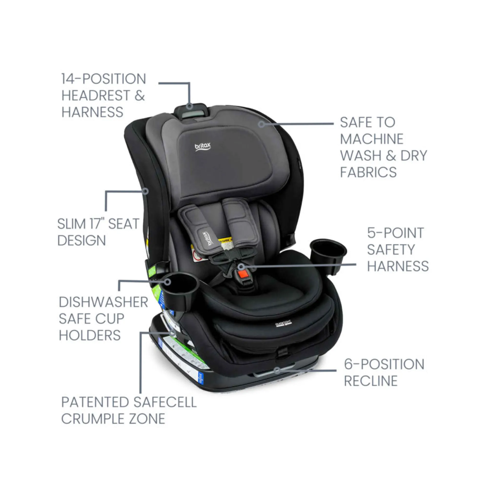 BRITAX Poplar Convertible Car Seat