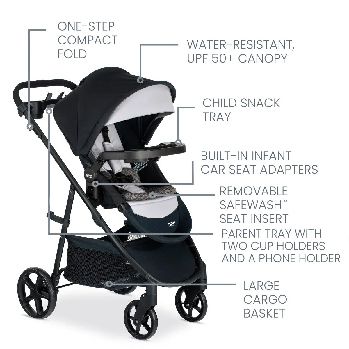 Britax Willow Brook S  Travel System