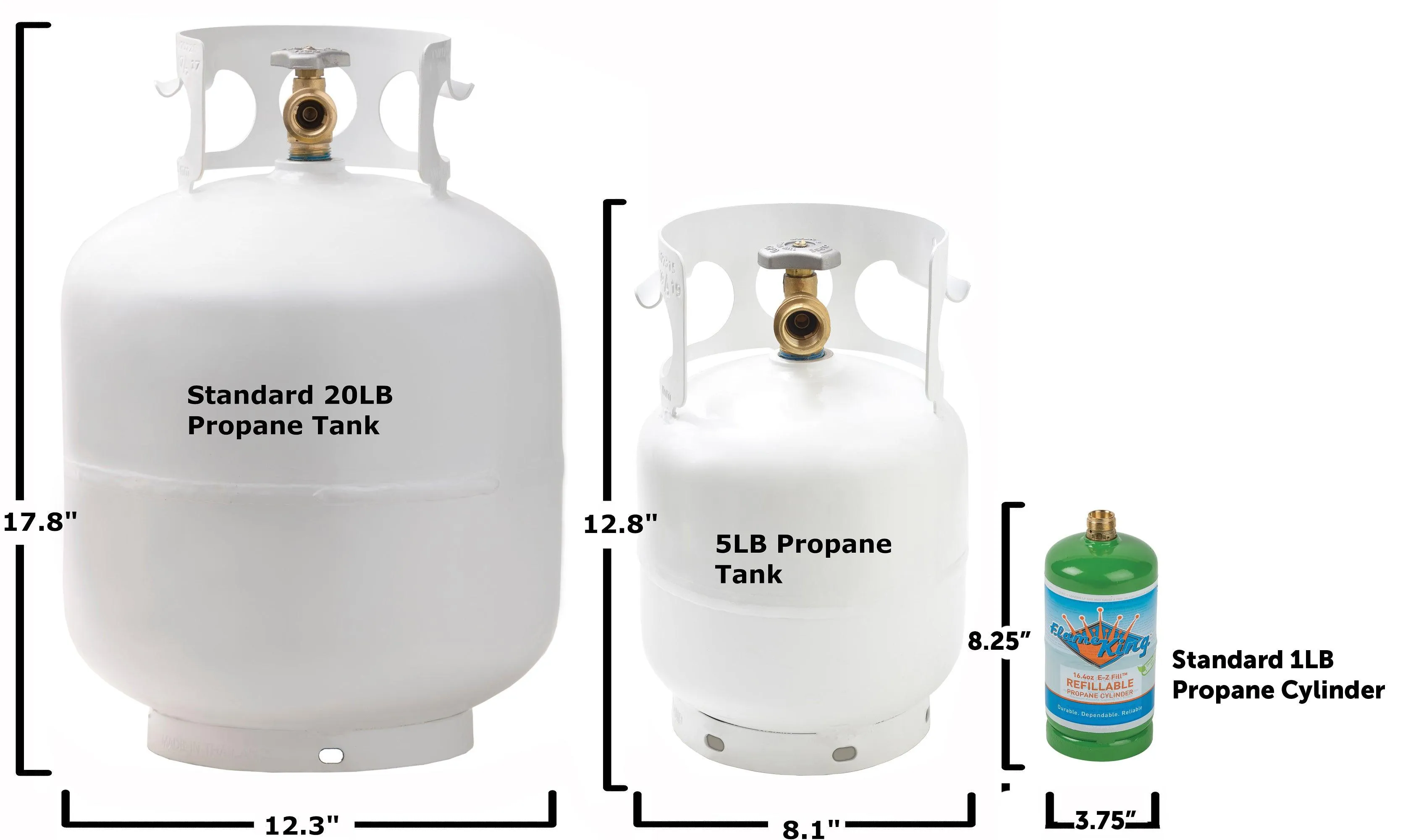 Flame King 5lb Propane Tank LP Cylinder with OPD