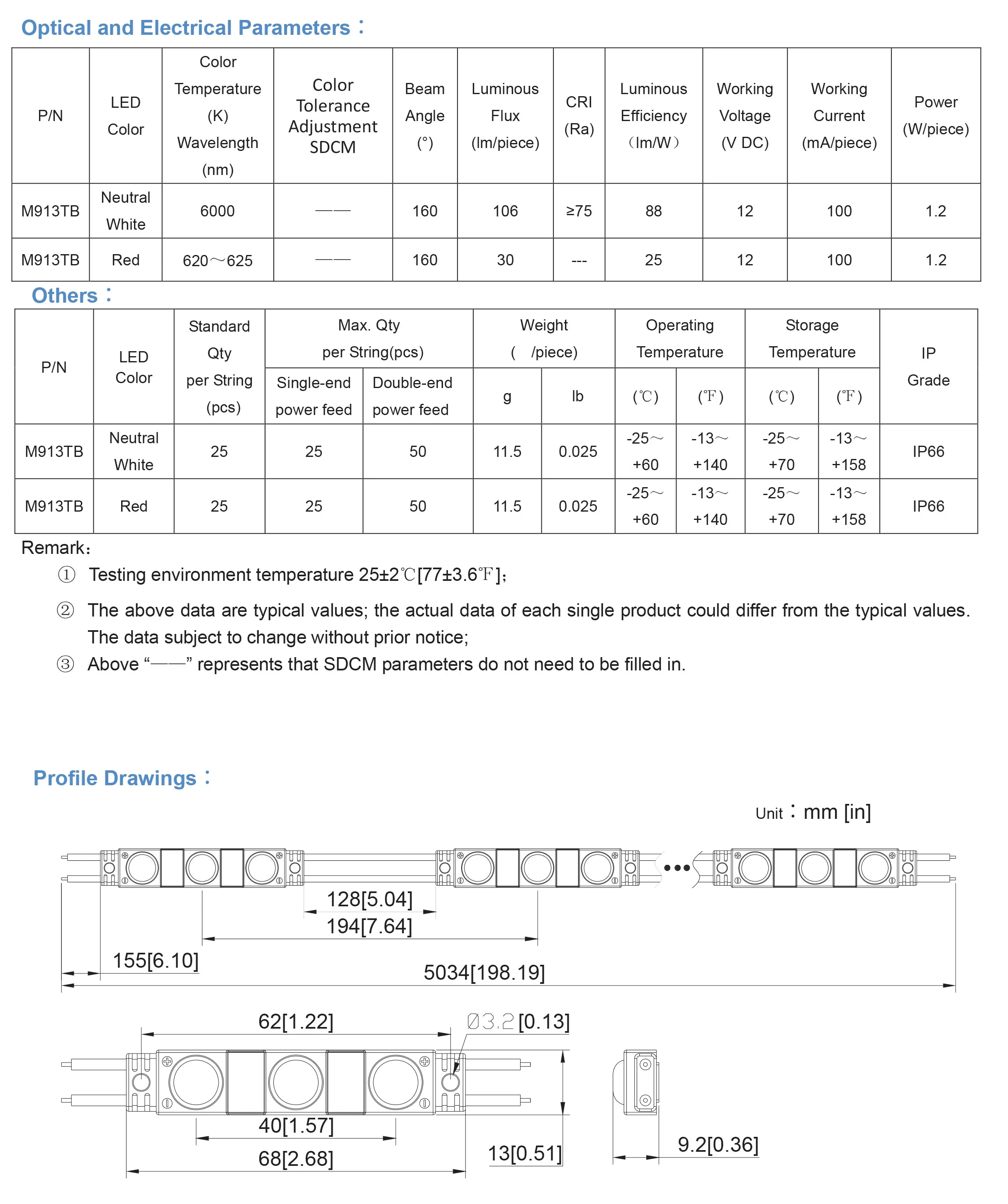 FluxTech - IP65 3 Light LED Module