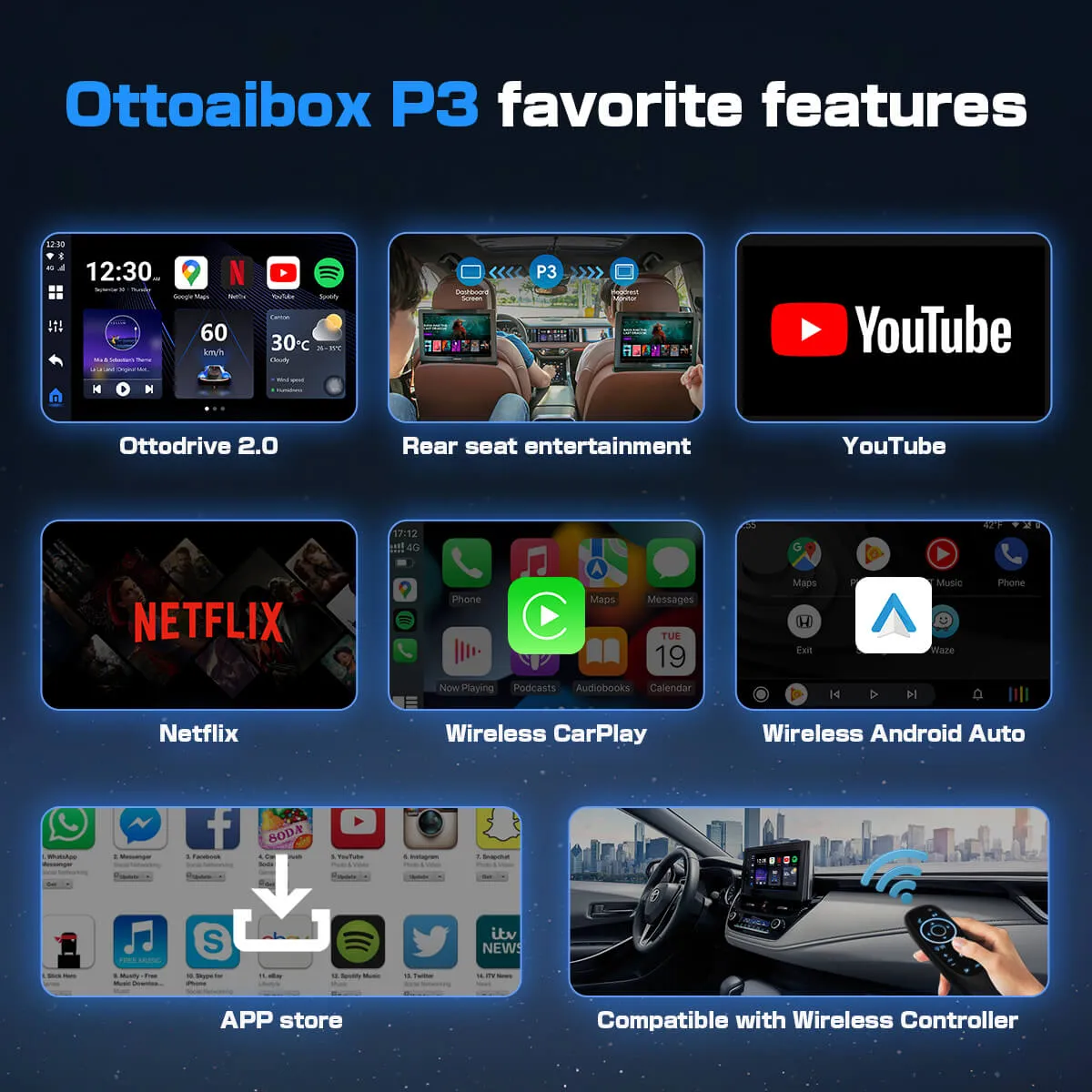 (Limited stock) OttoAibox P3 CarPlay AI Box