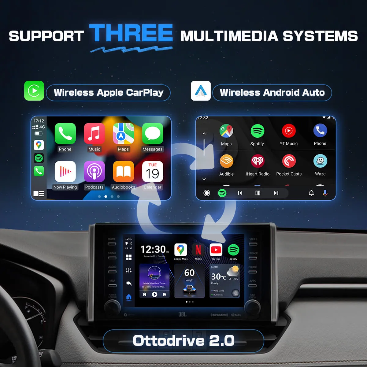 (Limited stock) OttoAibox P3 CarPlay AI Box