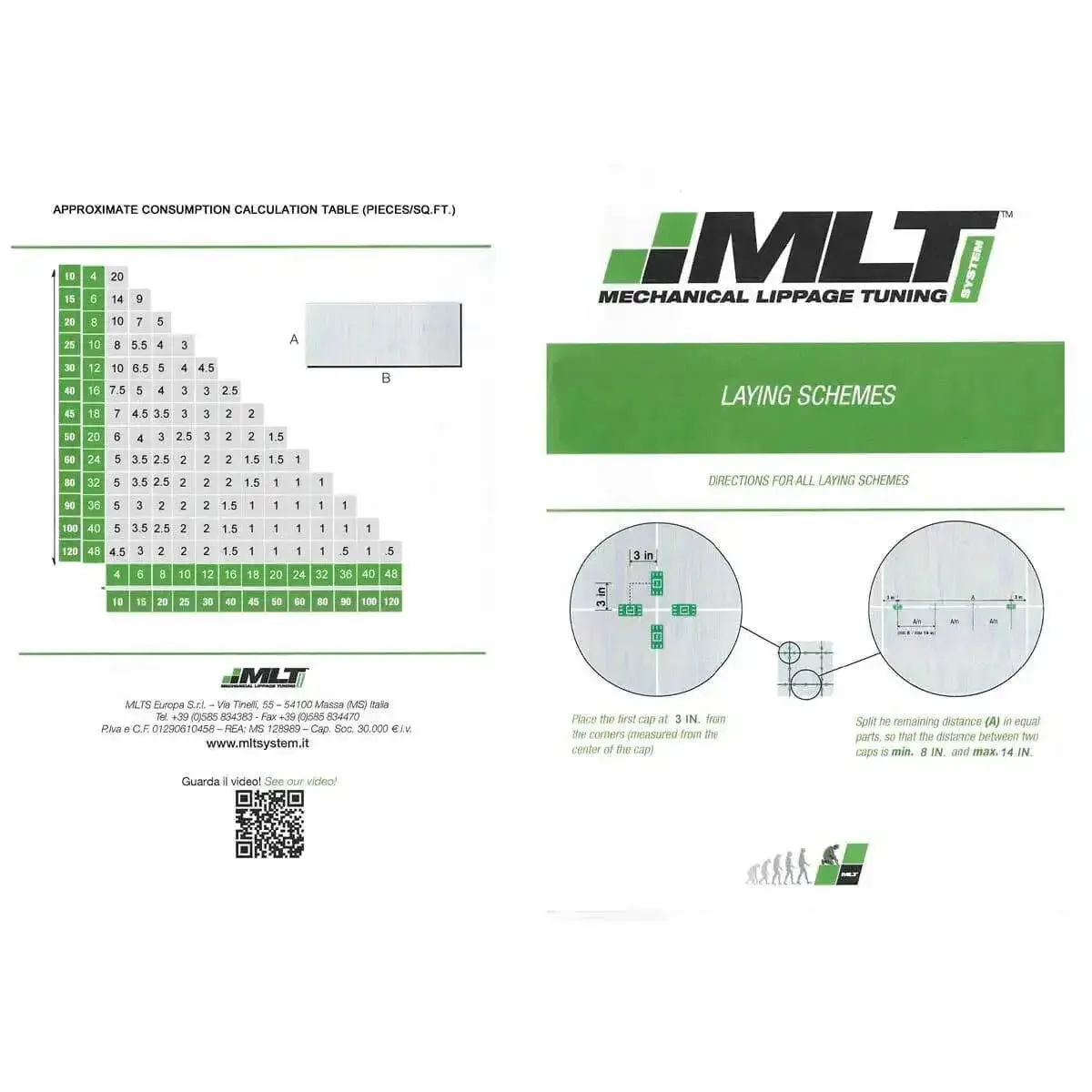 MLT Leveling System 250 Piece Reusable Caps