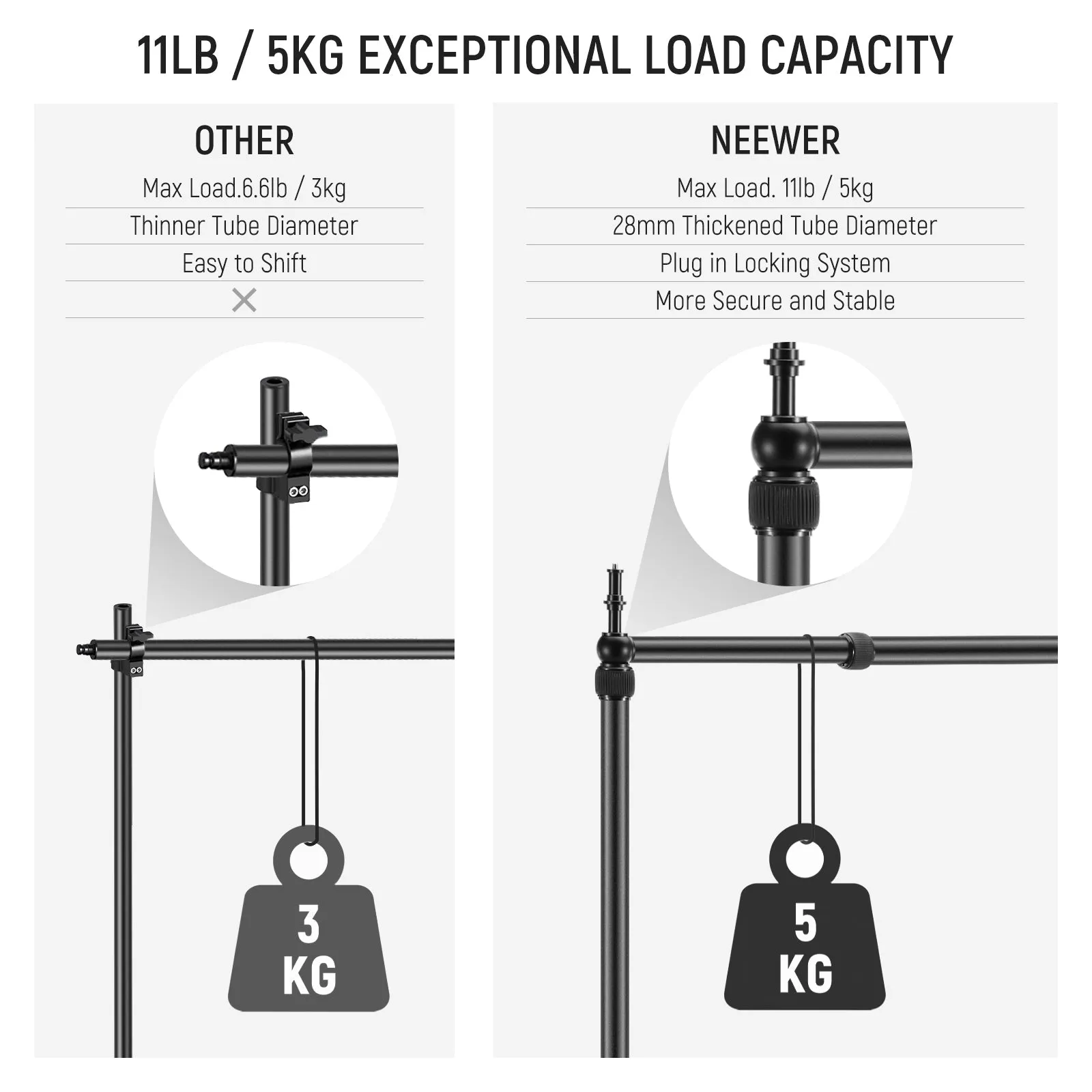 NEEWER NK002 Overhead Camera Mount Rig