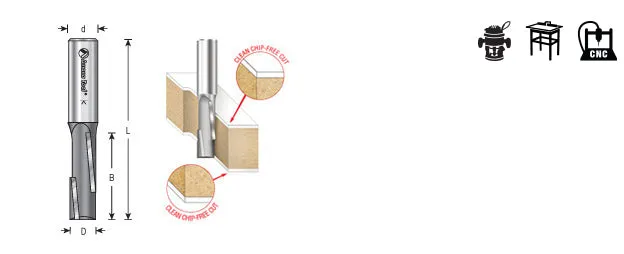 Opposite Shear Staggered Shear Tooth Plunge | 1⁄2 Dia x 2" x 1⁄2 Shank | 51324 | 738685553244