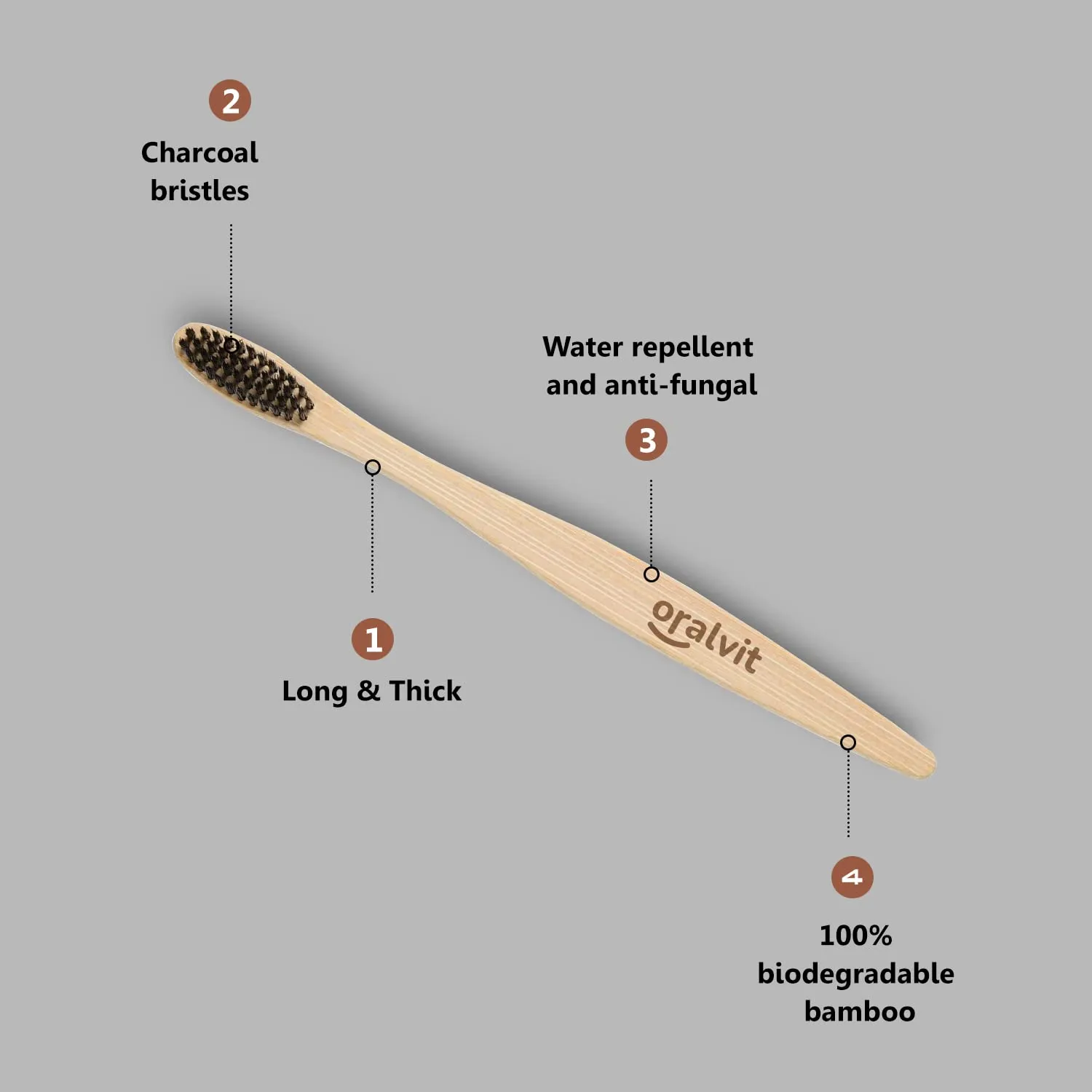 Oralvit Bamboo Charcoal Toothbrush 100% Natural | Anti-bacterial & Biodegradable | Eco-Friendly | For Adults & Kids | BPA Free - Pack of 2 (Pack of 3)