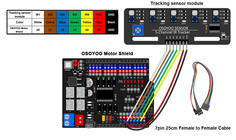 OSOYOO Breakout Board Motor Shield for Arduino Robot Car DIY