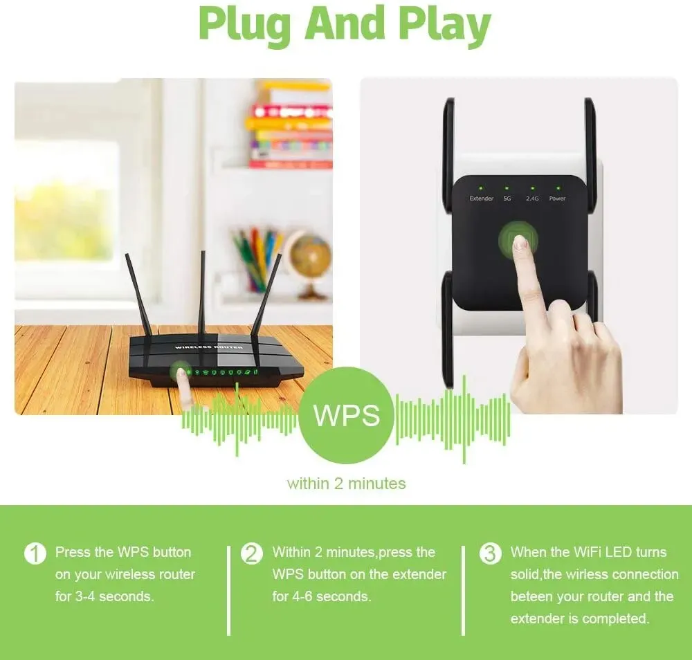 Outdoor Wifi Extender-5 Ghz WiFi Booster AC1200 Adapter 1200Mbps