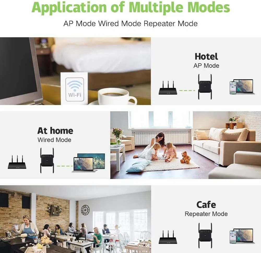 Outdoor Wifi Extender-5 Ghz WiFi Booster AC1200 Adapter 1200Mbps