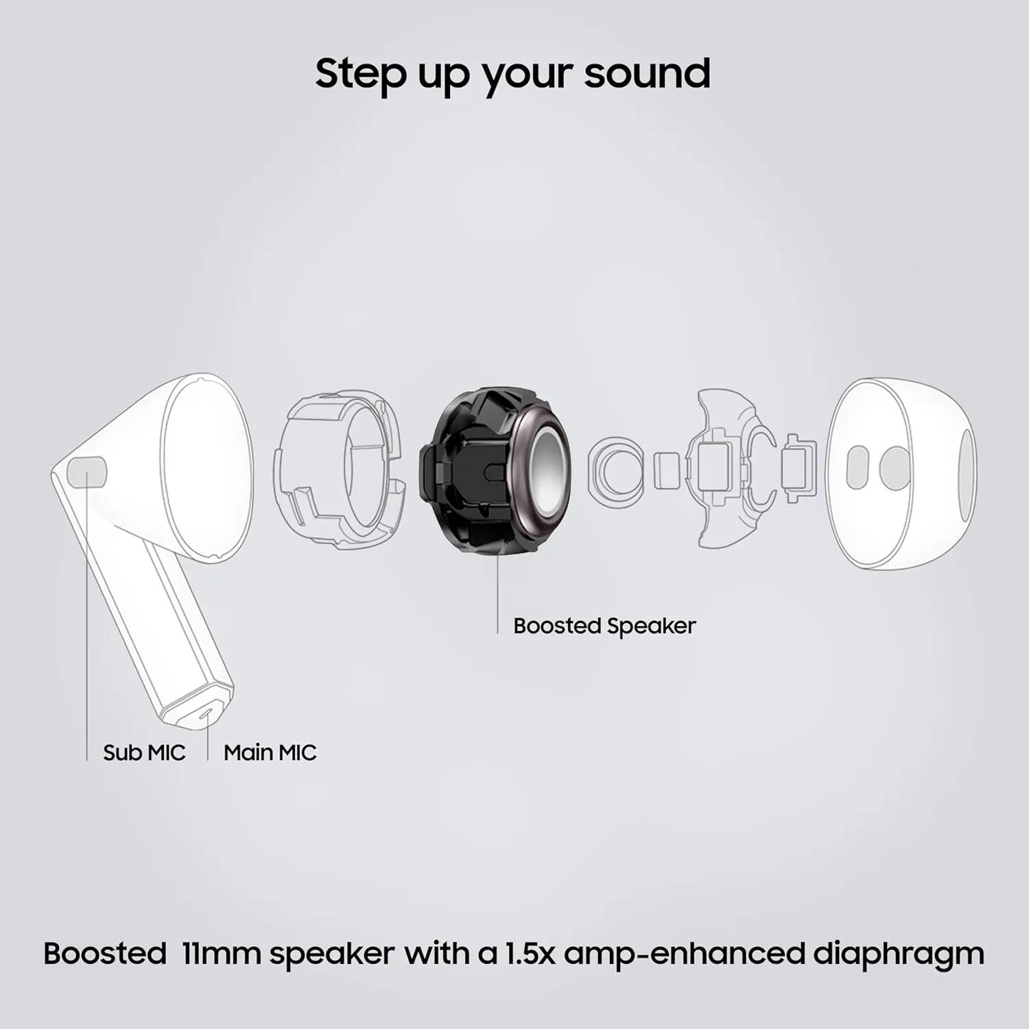 Samsung Galaxy Buds 3 (White) with Galaxy AI powered Real-time Interpreter | 24-bit Hi-Fi Audio | Up to 36H battery | IP57