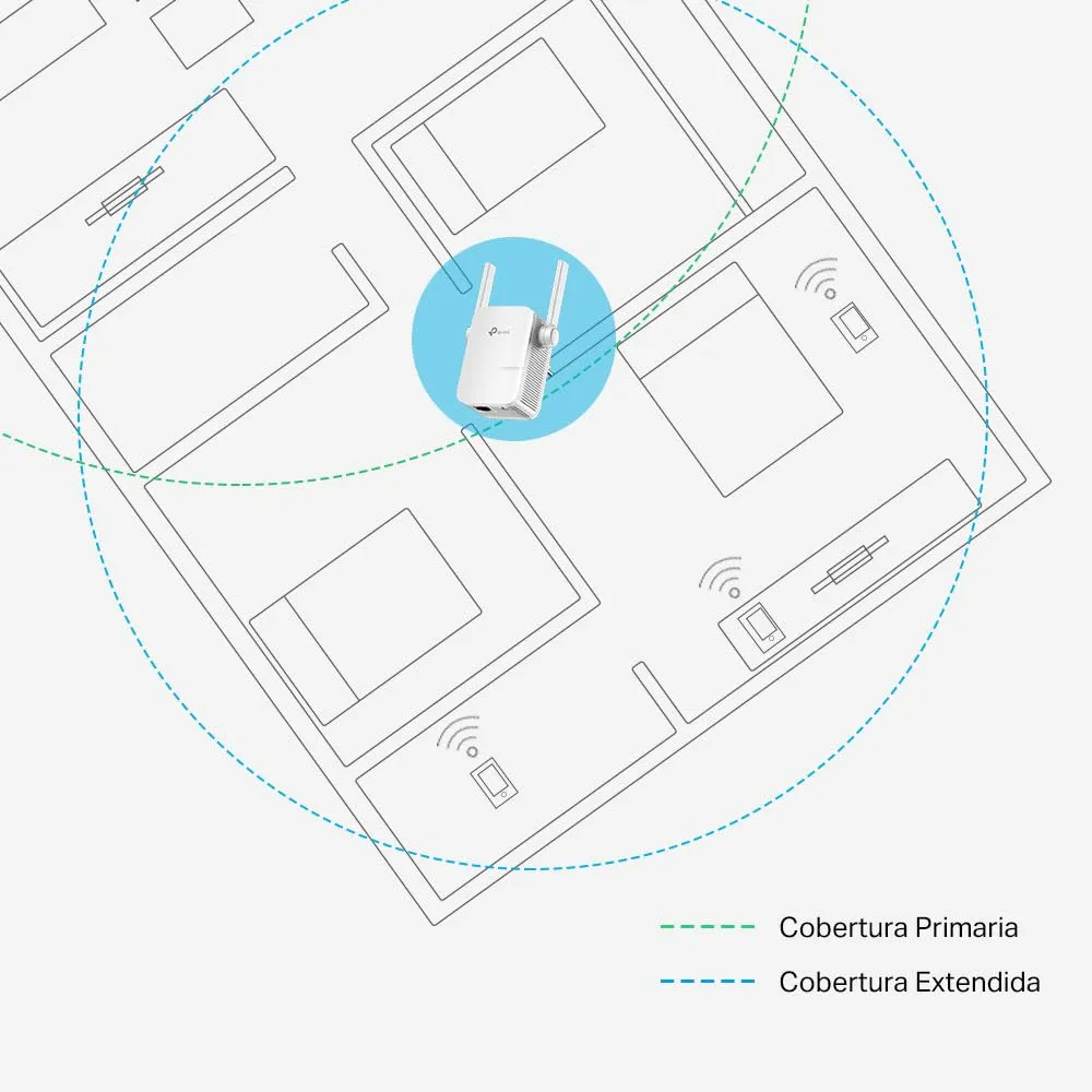 TP-Link N300 WiFi Extender 300Mbps Single Band 2.4GHz Signal Booster