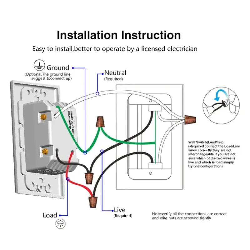 TUYA Smart WiFi Window Gate Door Sensor Open Close Detector App Notification Alert Security Alarm Smart Life Alexa Google Home