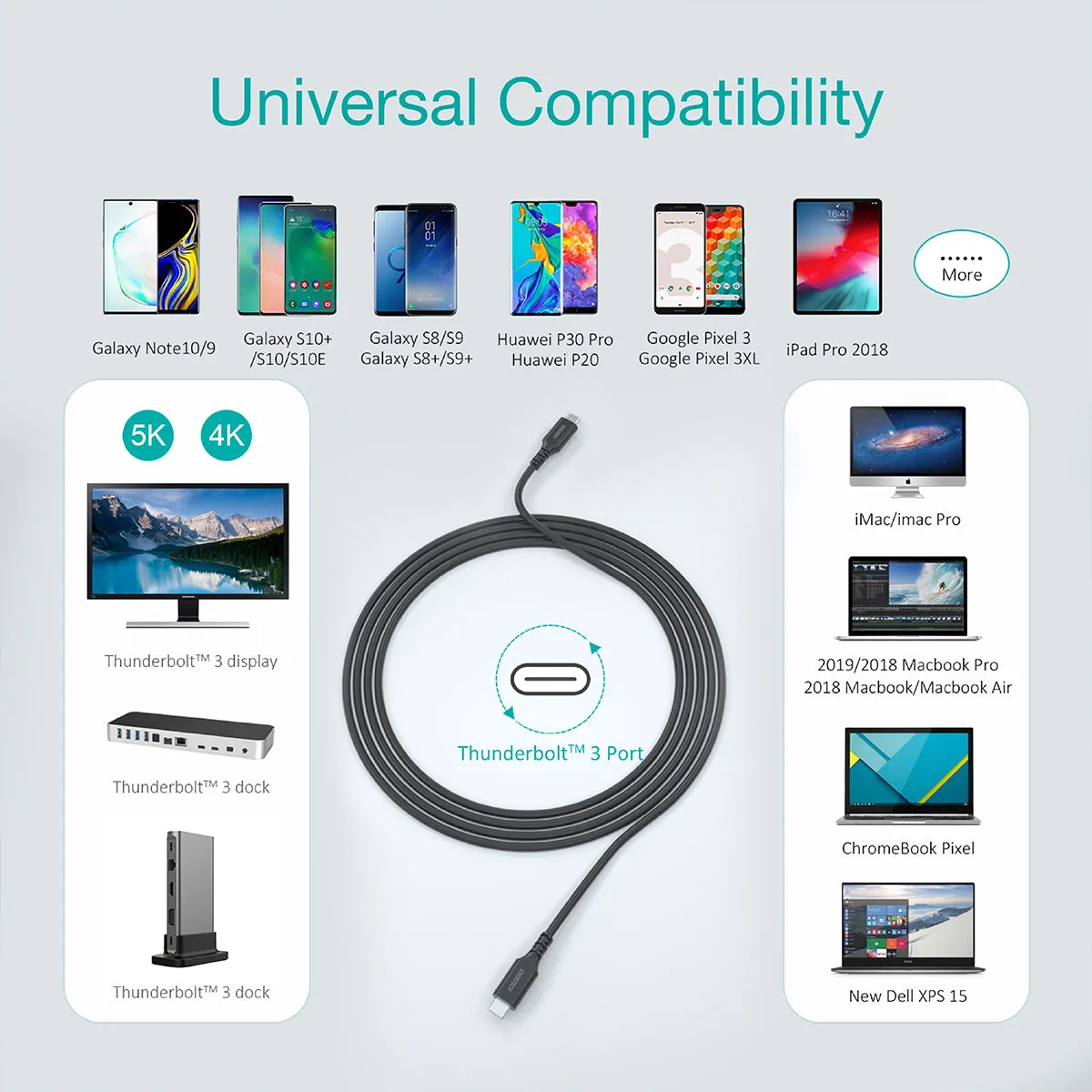 XCC-1007 CHOETECH 100W USB Type C Braided Fast Charging Cable (20V 5A 6ft)